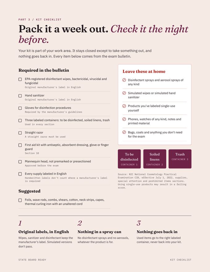 Cosmetology sample page with a state board kit checklist