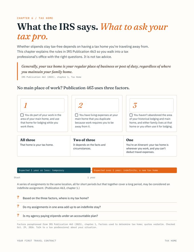 Travel nurse sample page on IRS tax home rules